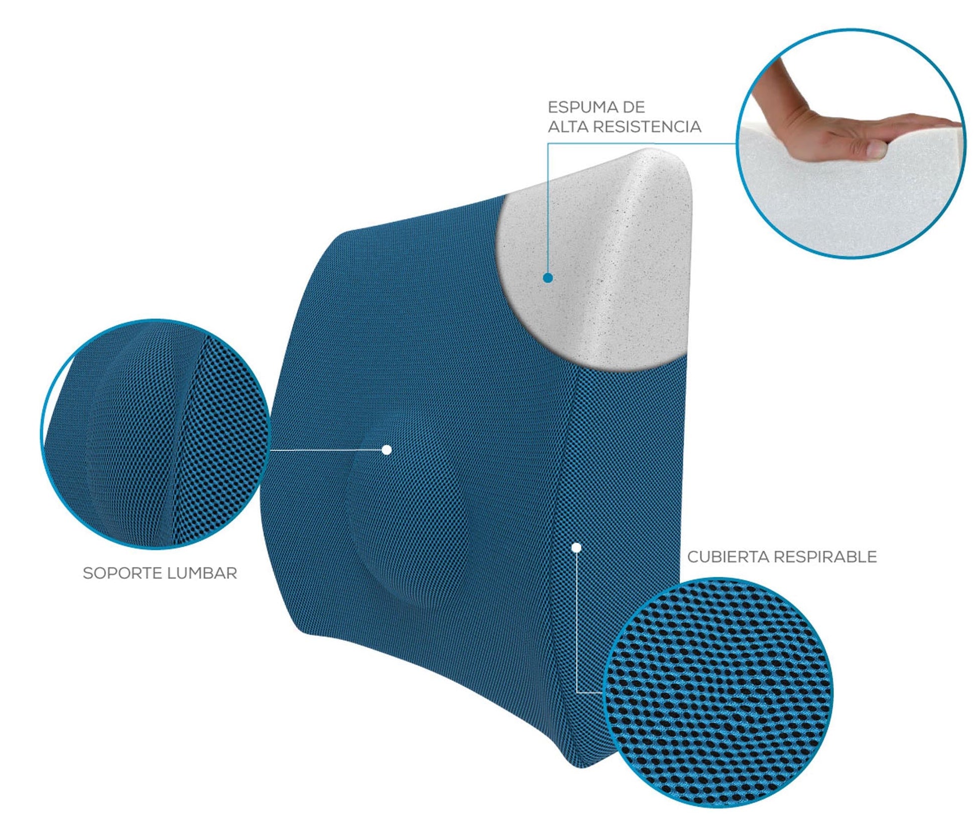 Cojín lumbar Therashape — Azul
