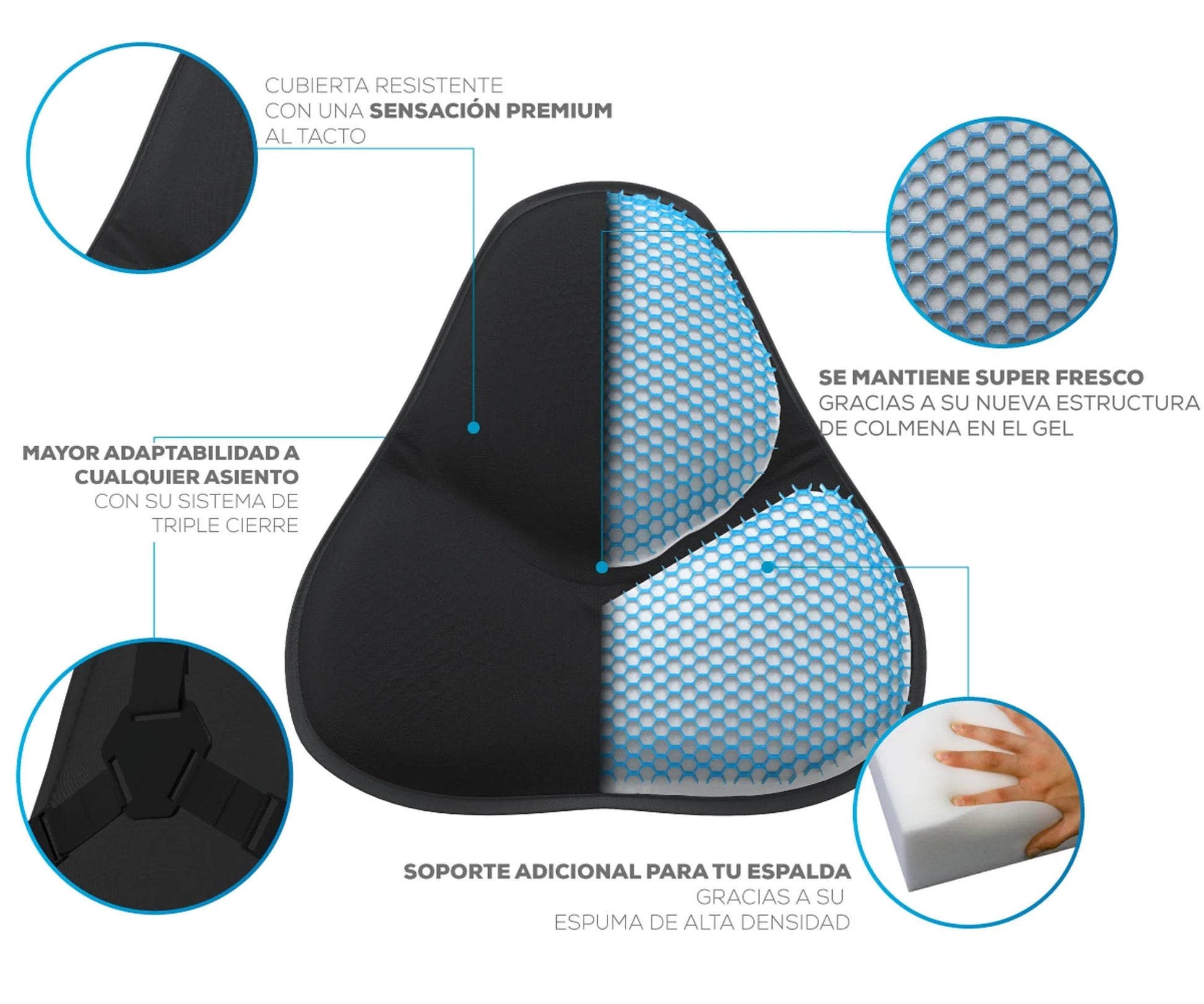 Cojín De Soporte Lumbar TheraBack (versión anterior)